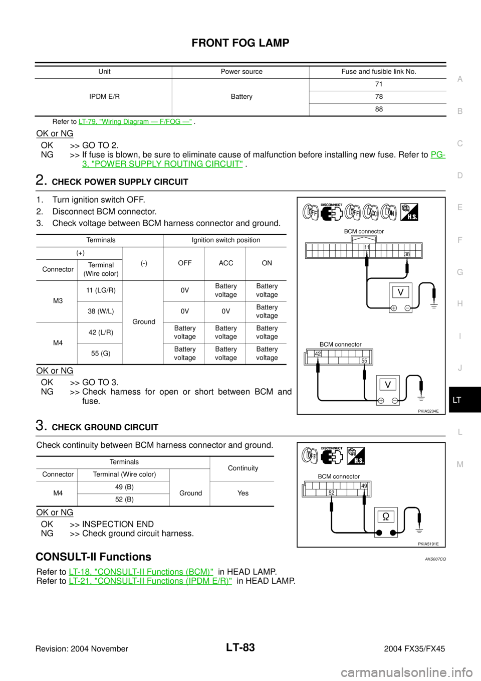 INFINITI FX35 2004  Service Manual FRONT FOG LAMP
LT-83
C
D
E
F
G
H
I
J
L
MA
B
LT
Revision: 2004 November 2004 FX35/FX45
Refer to LT-79, "Wiring Diagram — F/FOG —" .
OK or NG
OK >> GO TO 2.
NG >> If fuse is blown, be sure to elimin