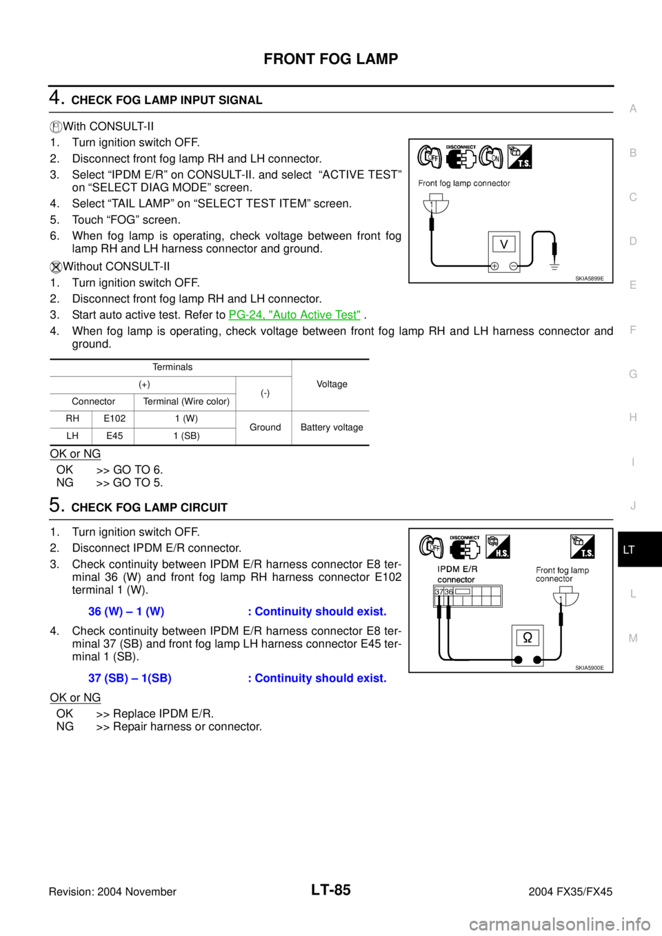 INFINITI FX35 2004  Service Manual FRONT FOG LAMP
LT-85
C
D
E
F
G
H
I
J
L
MA
B
LT
Revision: 2004 November 2004 FX35/FX45
4. CHECK FOG LAMP INPUT SIGNAL 
With CONSULT-II
1. Turn ignition switch OFF.
2. Disconnect front fog lamp RH and L