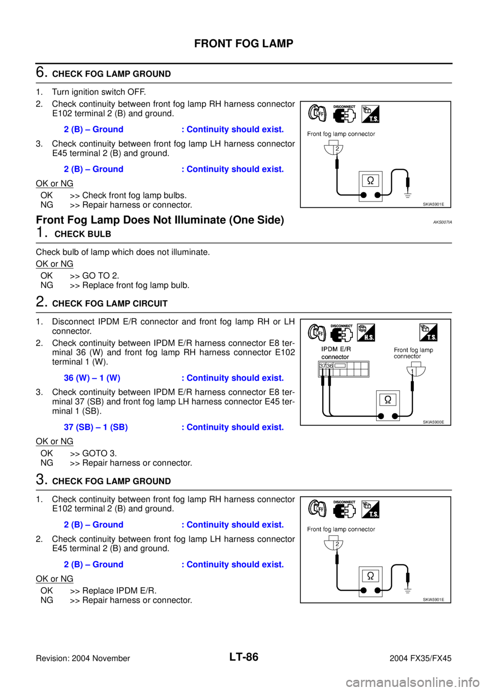 INFINITI FX35 2004  Service Manual LT-86
FRONT FOG LAMP
Revision: 2004 November 2004 FX35/FX45
6. CHECK FOG LAMP GROUND 
1. Turn ignition switch OFF.
2. Check continuity between front fog lamp RH harness connector
E102 terminal 2 (B) a