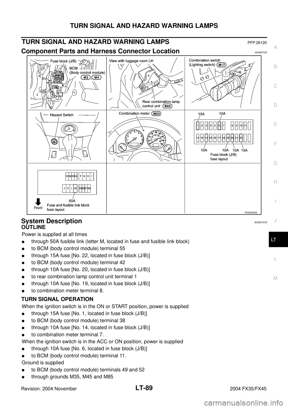 INFINITI FX35 2004  Service Manual TURN SIGNAL AND HAZARD WARNING LAMPS
LT-89
C
D
E
F
G
H
I
J
L
MA
B
LT
Revision: 2004 November 2004 FX35/FX45
TURN SIGNAL AND HAZARD WARNING LAMPSPFP:26120
Component Parts and Harness Connector Location