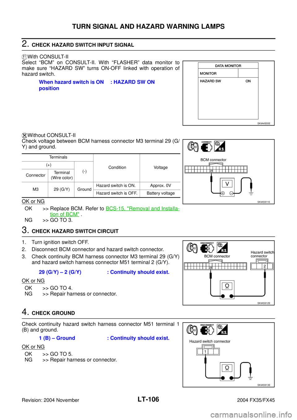 INFINITI FX35 2004  Service Manual LT-106
TURN SIGNAL AND HAZARD WARNING LAMPS
Revision: 2004 November 2004 FX35/FX45
2. CHECK HAZARD SWITCH INPUT SIGNAL
With CONSULT-II
Select “BCM” on CONSULT-II. With “FLASHER” data monitor t