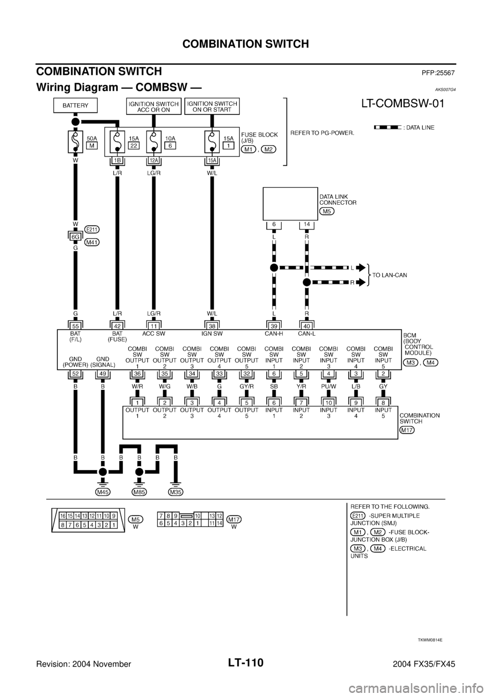 INFINITI FX35 2004  Service Manual LT-110
COMBINATION SWITCH
Revision: 2004 November 2004 FX35/FX45
COMBINATION SWITCHPFP:25567
Wiring Diagram — COMBSW —AKS007G4
TKWM0814E 