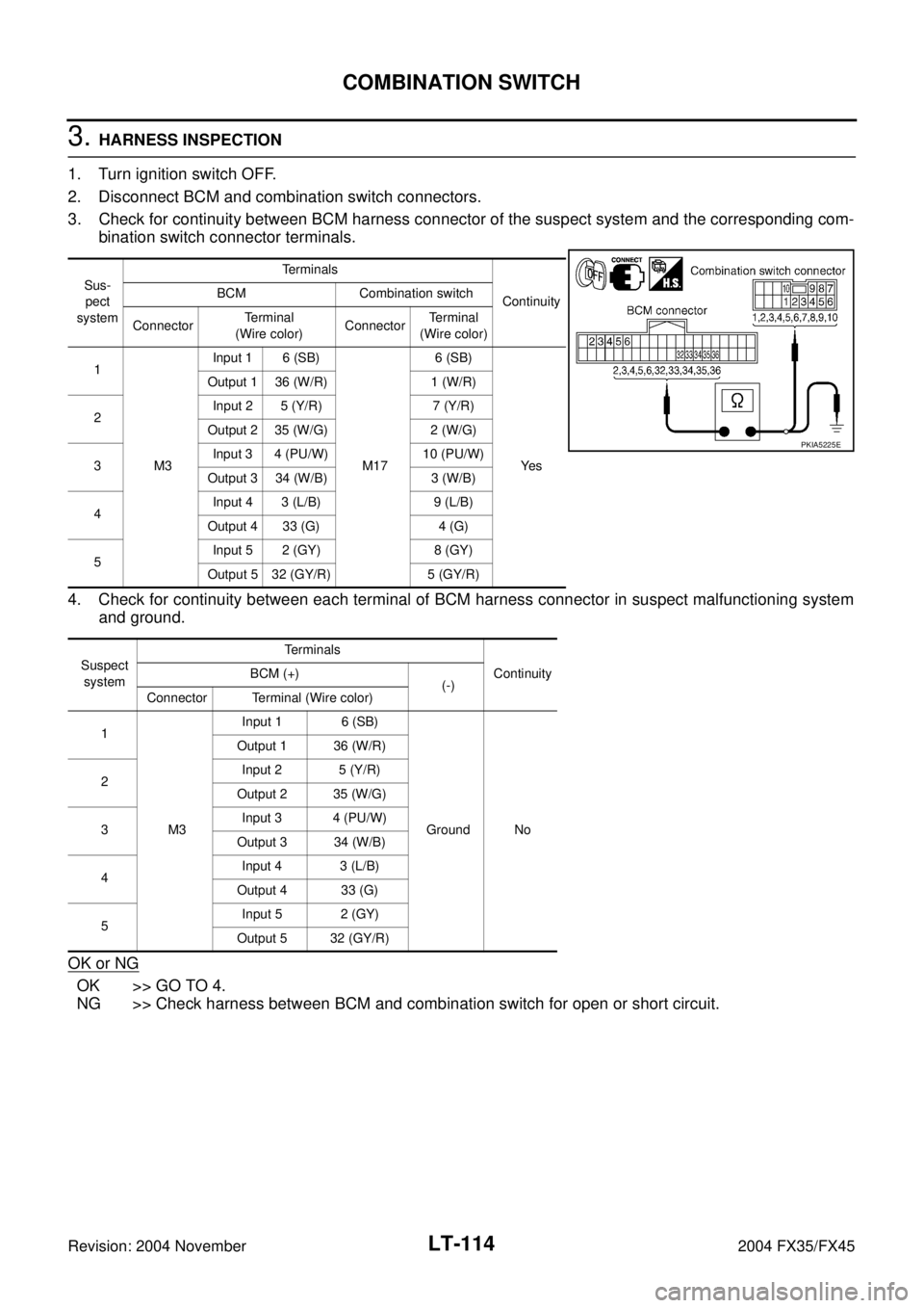 INFINITI FX35 2004 Service Manual LT-114
COMBINATION SWITCH
Revision: 2004 November 2004 FX35/FX45
3. HARNESS INSPECTION
1. Turn ignition switch OFF.
2. Disconnect BCM and combination switch connectors.
3. Check for continuity between INFINITI FX35 2004 Service Manual LT-114
COMBINATION SWITCH
Revision: 2004 November 2004 FX35/FX45
3. HARNESS INSPECTION
1. Turn ignition switch OFF.
2. Disconnect BCM and combination switch connectors.
3. Check for continuity between