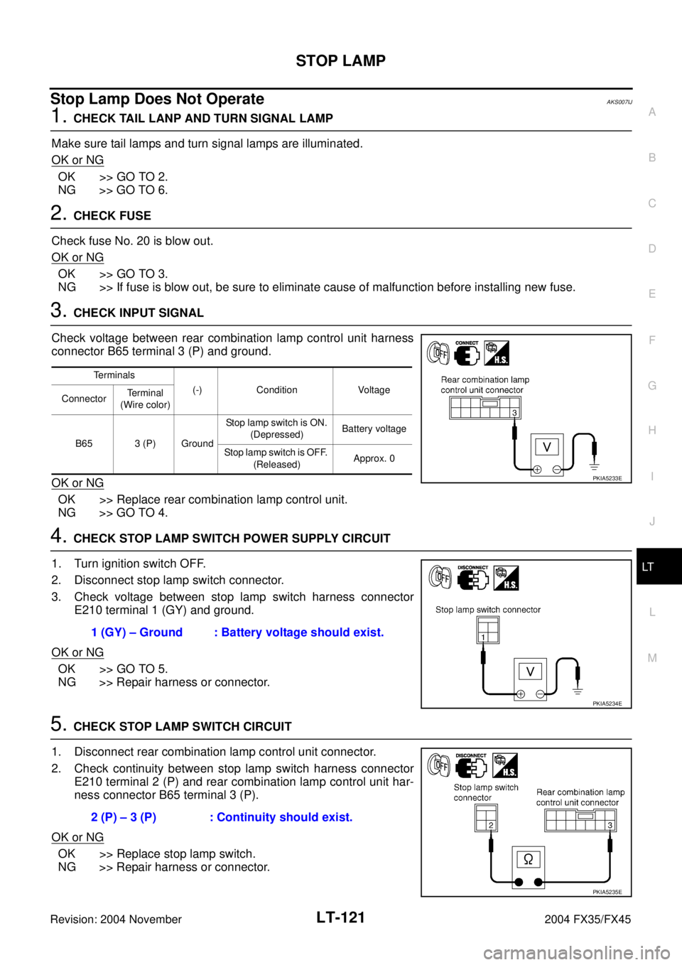 INFINITI FX35 2004 Service Manual STOP LAMP
LT-121
C
D
E
F
G
H
I
J
L
MA
B
LT
Revision: 2004 November 2004 FX35/FX45
Stop Lamp Does Not OperateAKS007IJ
1. CHECK TAIL LANP AND TURN SIGNAL LAMP
Make sure tail lamps and turn signal lamps INFINITI FX35 2004 Service Manual STOP LAMP
LT-121
C
D
E
F
G
H
I
J
L
MA
B
LT
Revision: 2004 November 2004 FX35/FX45
Stop Lamp Does Not OperateAKS007IJ
1. CHECK TAIL LANP AND TURN SIGNAL LAMP
Make sure tail lamps and turn signal lamps