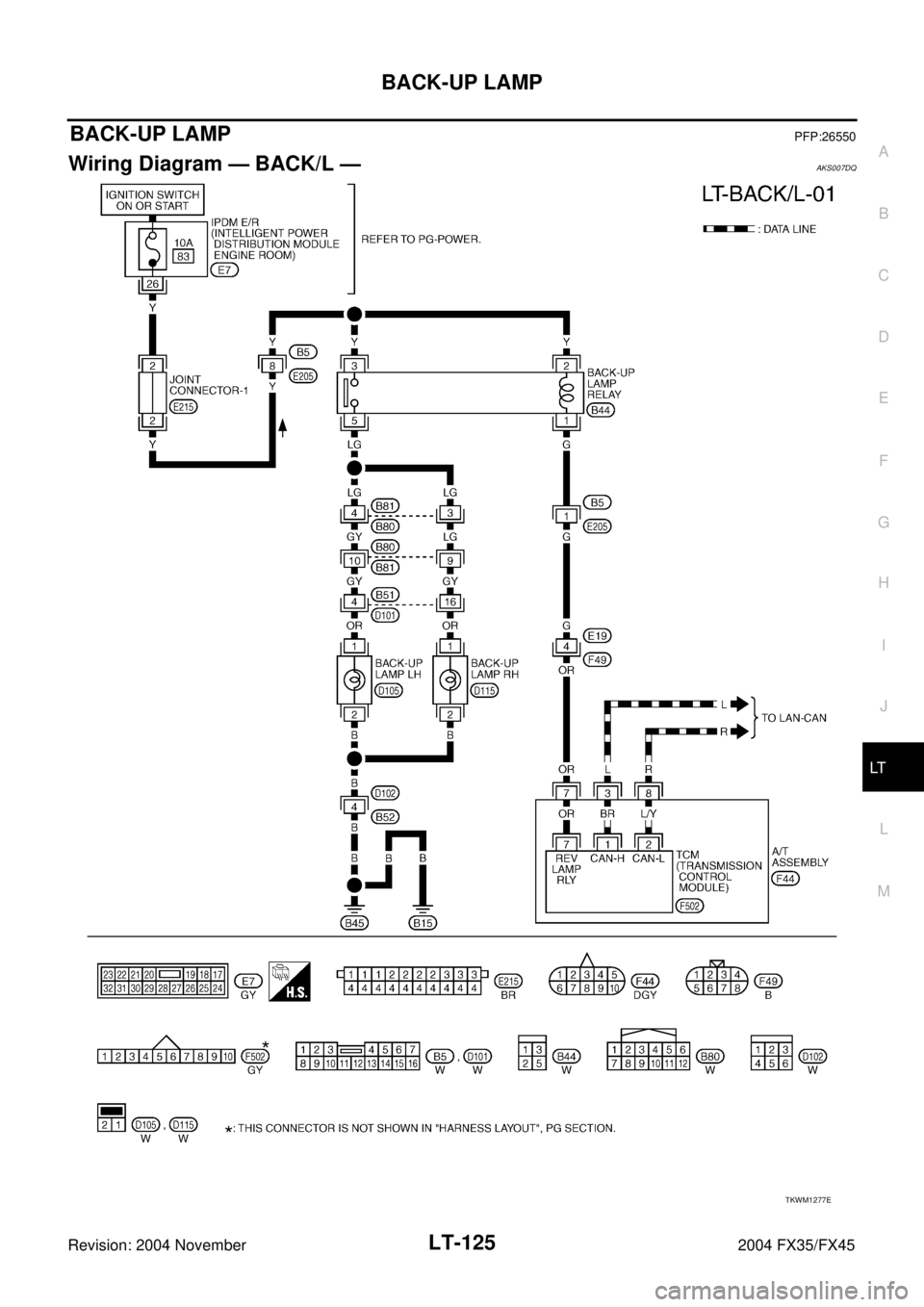 INFINITI FX35 2004  Service Manual BACK-UP LAMP
LT-125
C
D
E
F
G
H
I
J
L
MA
B
LT
Revision: 2004 November 2004 FX35/FX45
BACK-UP LAMPPFP:26550
Wiring Diagram — BACK/L —AKS007DQ
TKWM1277E 