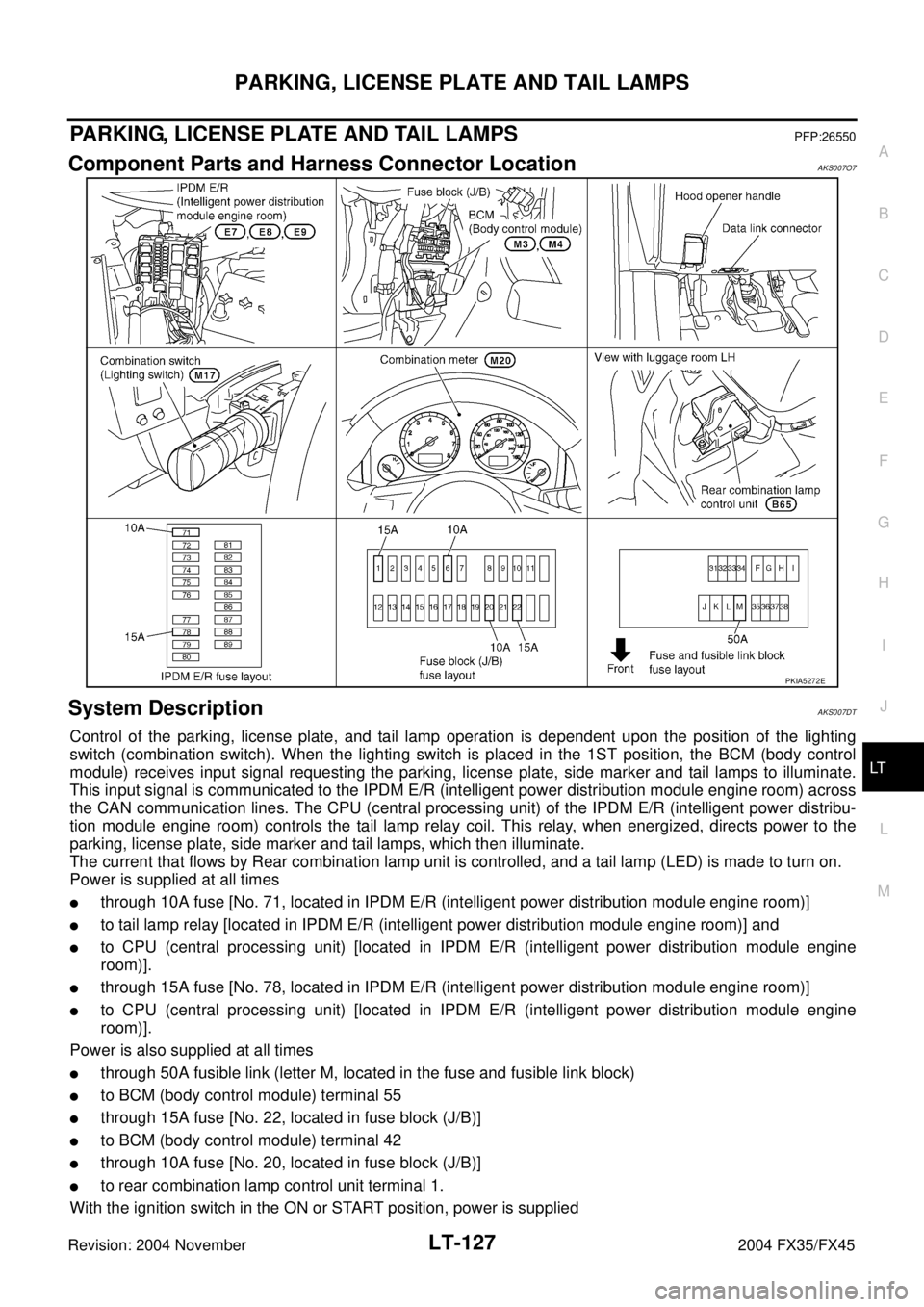 INFINITI FX35 2004  Service Manual PARKING, LICENSE PLATE AND TAIL LAMPS
LT-127
C
D
E
F
G
H
I
J
L
MA
B
LT
Revision: 2004 November 2004 FX35/FX45
PARKING, LICENSE PLATE AND TAIL LAMPSPFP:26550
Component Parts and Harness Connector Locat