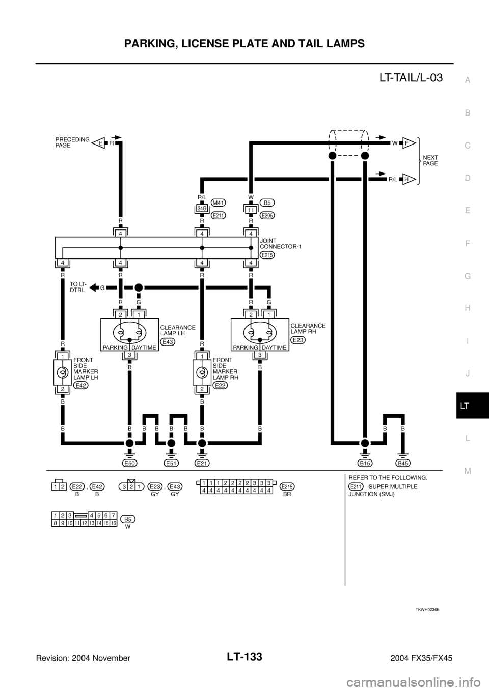 INFINITI FX35 2004  Service Manual PARKING, LICENSE PLATE AND TAIL LAMPS
LT-133
C
D
E
F
G
H
I
J
L
MA
B
LT
Revision: 2004 November 2004 FX35/FX45
TKWH0236E 