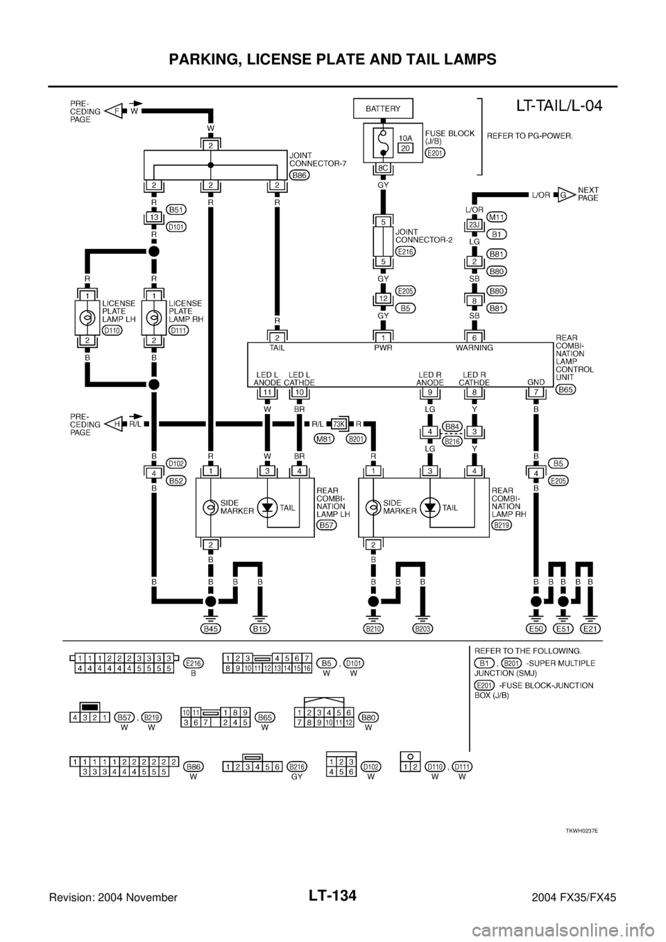 INFINITI FX35 2004  Service Manual LT-134
PARKING, LICENSE PLATE AND TAIL LAMPS
Revision: 2004 November 2004 FX35/FX45
TKWH0237E 