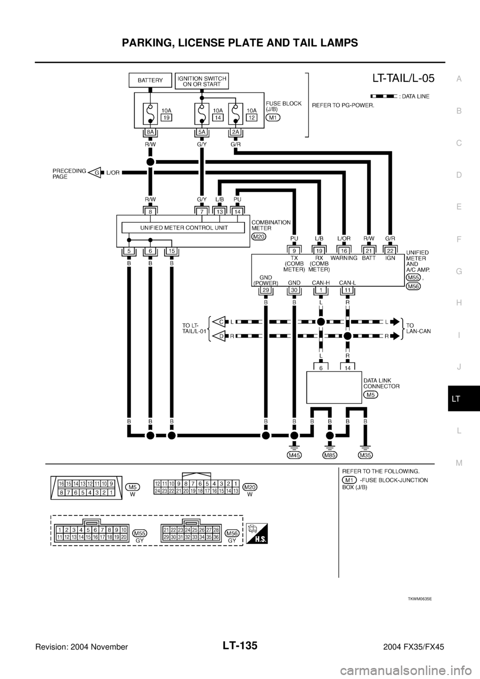 INFINITI FX35 2004  Service Manual PARKING, LICENSE PLATE AND TAIL LAMPS
LT-135
C
D
E
F
G
H
I
J
L
MA
B
LT
Revision: 2004 November 2004 FX35/FX45
TKWM0635E 