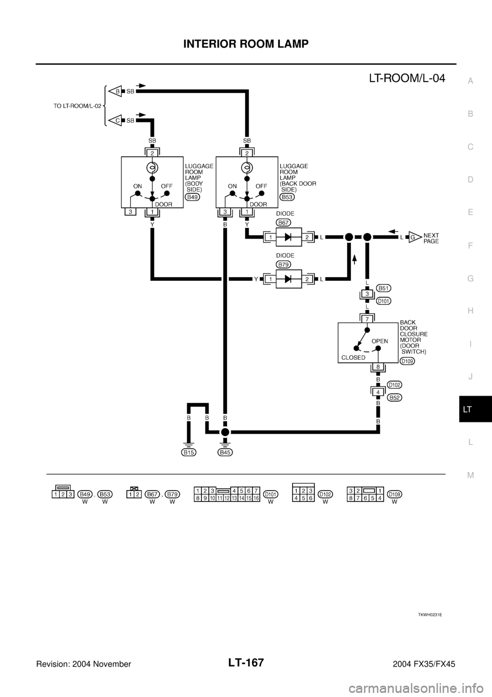 INFINITI FX35 2004  Service Manual INTERIOR ROOM LAMP
LT-167
C
D
E
F
G
H
I
J
L
MA
B
LT
Revision: 2004 November 2004 FX35/FX45
TKWH0231E 