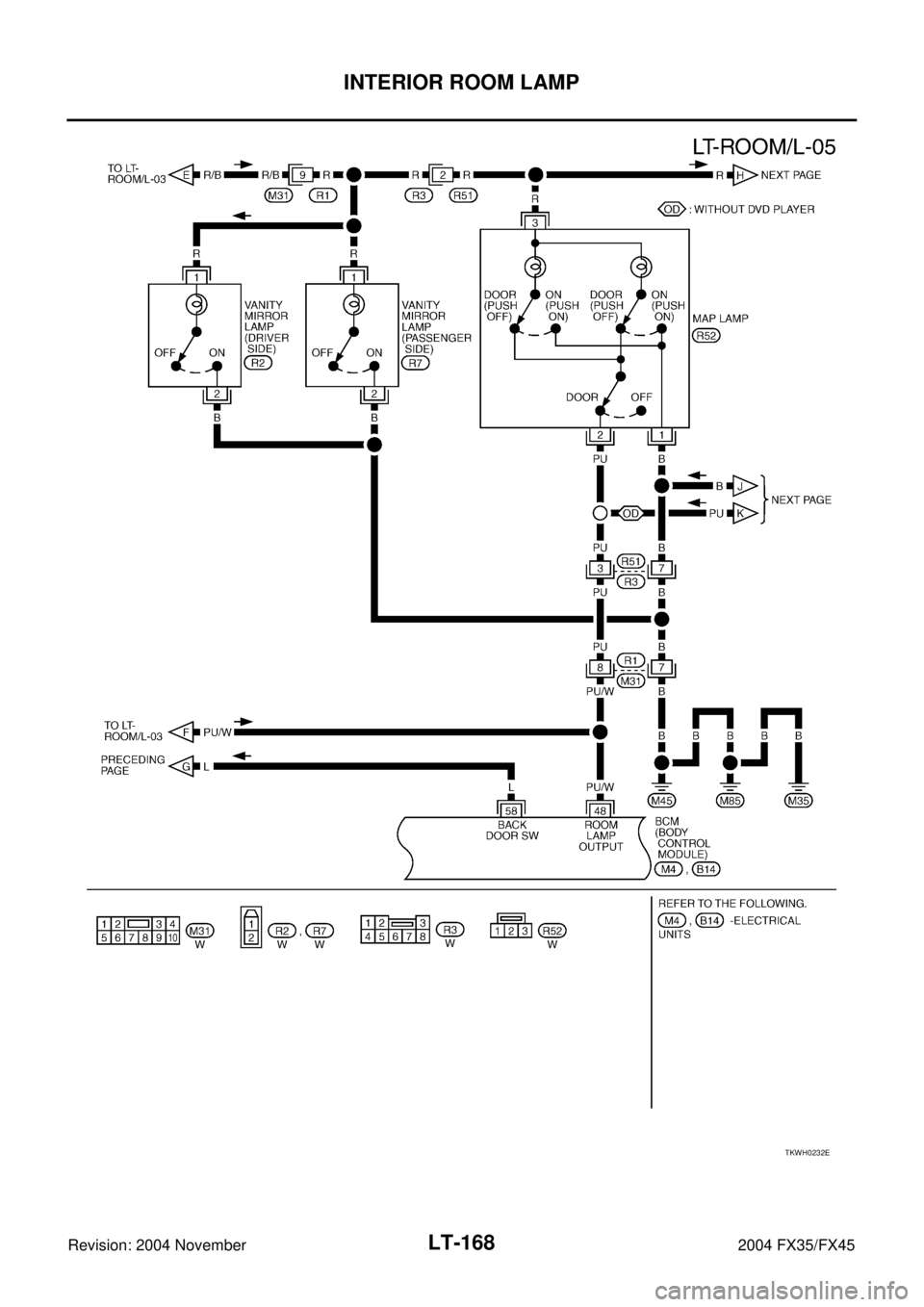 INFINITI FX35 2004  Service Manual LT-168
INTERIOR ROOM LAMP
Revision: 2004 November 2004 FX35/FX45
TKWH0232E 