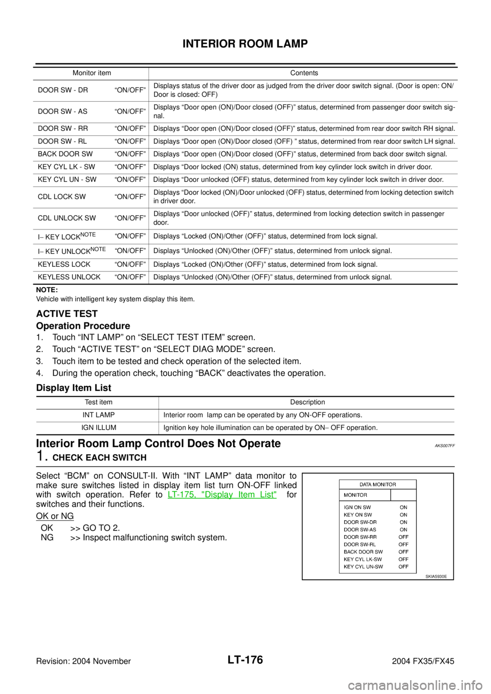 INFINITI FX35 2004  Service Manual LT-176
INTERIOR ROOM LAMP
Revision: 2004 November 2004 FX35/FX45
NOTE:
Vehicle with intelligent key system display this item.
ACTIVE TEST
Operation Procedure
1. Touch “INT LAMP” on “SELECT TEST 