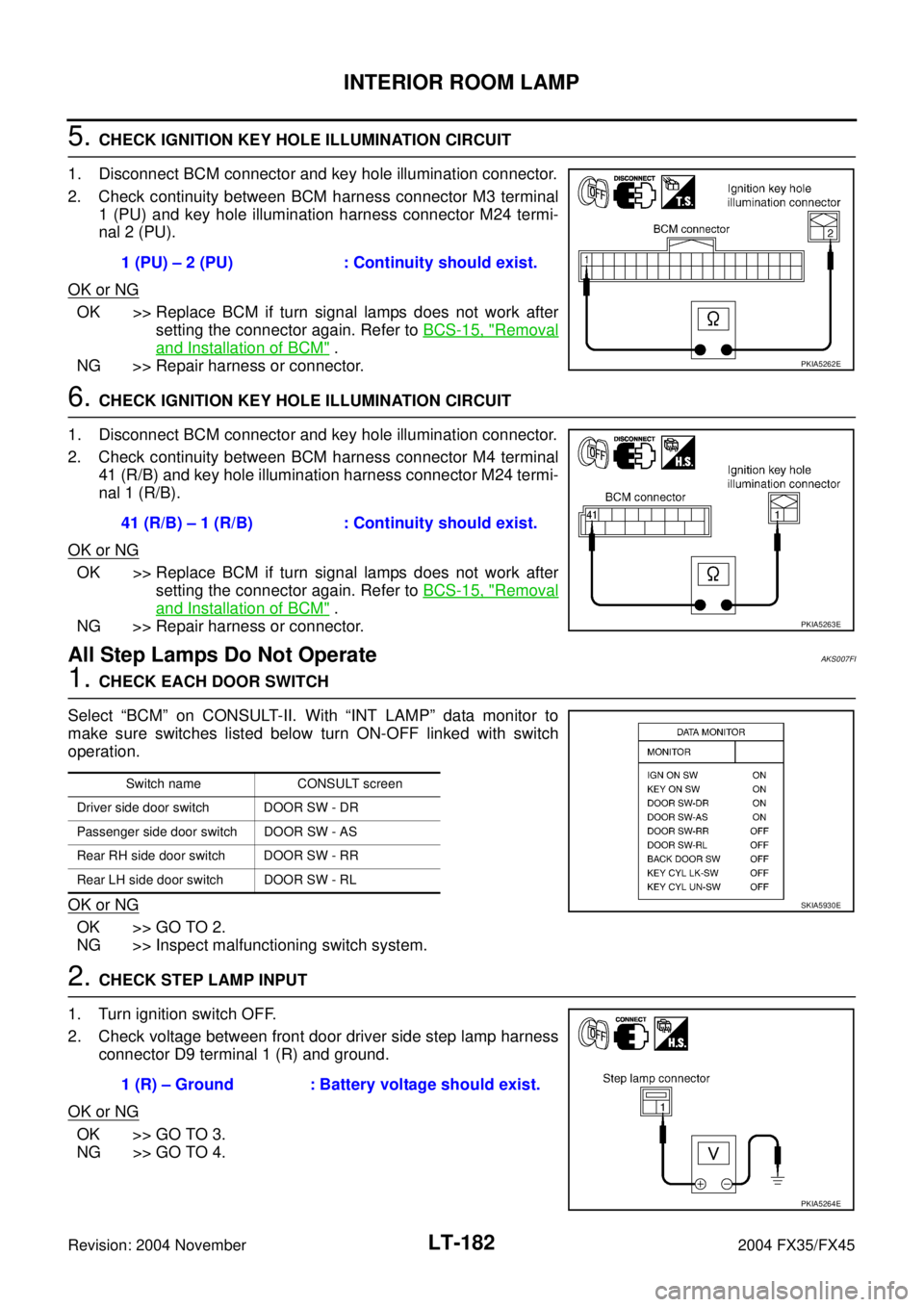 INFINITI FX35 2004  Service Manual LT-182
INTERIOR ROOM LAMP
Revision: 2004 November 2004 FX35/FX45
5. CHECK IGNITION KEY HOLE ILLUMINATION CIRCUIT
1. Disconnect BCM connector and key hole illumination connector.
2. Check continuity be