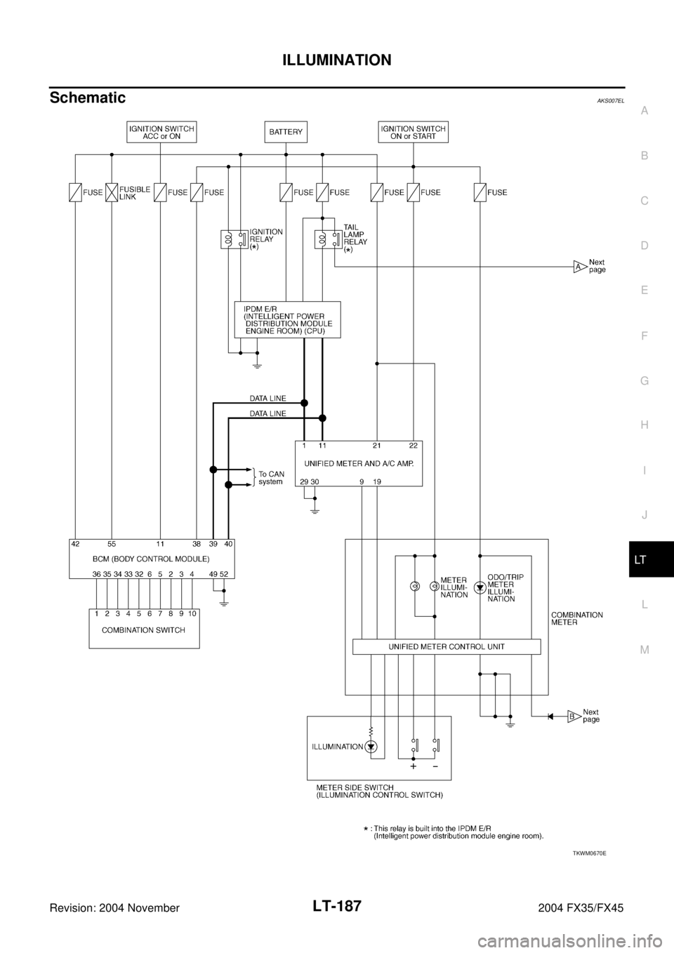 INFINITI FX35 2004  Service Manual ILLUMINATION
LT-187
C
D
E
F
G
H
I
J
L
MA
B
LT
Revision: 2004 November 2004 FX35/FX45
SchematicAKS007EL
TKWM0670E 