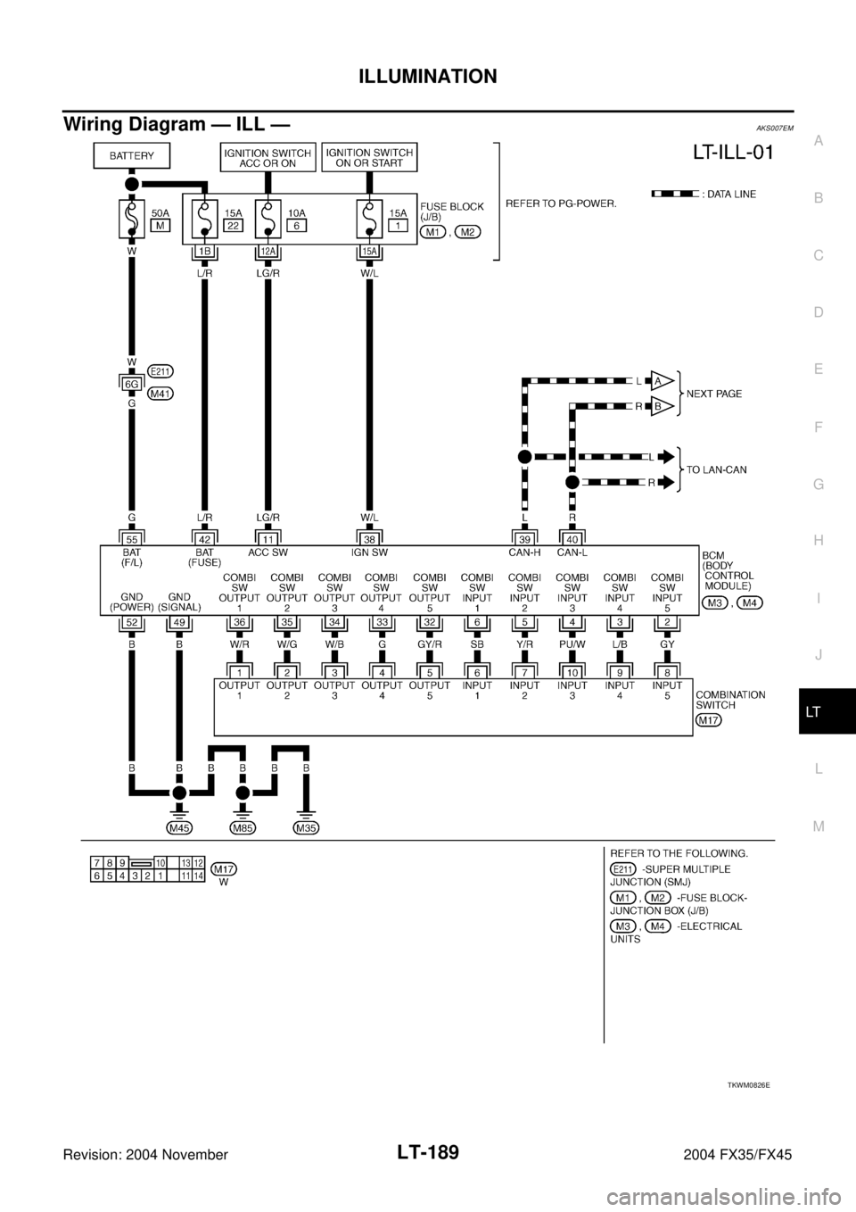 INFINITI FX35 2004  Service Manual ILLUMINATION
LT-189
C
D
E
F
G
H
I
J
L
MA
B
LT
Revision: 2004 November 2004 FX35/FX45
Wiring Diagram — ILL —AKS007EM
TKWM0826E 