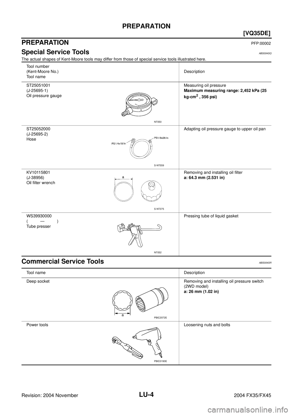 INFINITI FX35 2004  Service Manual LU-4
[VQ35DE]
PREPARATION
Revision: 2004 November 2004 FX35/FX45
PREPARATIONPFP:00002
Special Service ToolsABS004SQ
The actual shapes of Kent-Moore tools may differ from those of special service tools