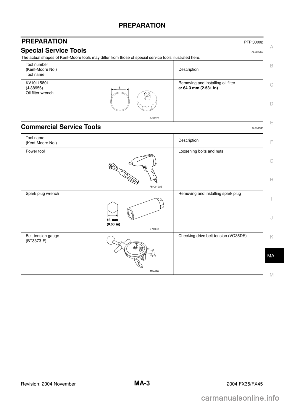 INFINITI FX35 2004  Service Manual PREPARATION
MA-3
C
D
E
F
G
H
I
J
K
MA
B
MA
Revision: 2004 November 2004 FX35/FX45
PREPARATIONPFP:00002
Special Service ToolsALS000G2
The actual shapes of Kent-Moore tools may differ from those of spec