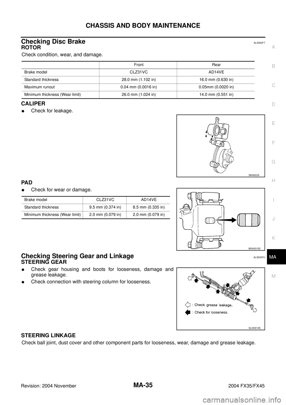 INFINITI FX35 2004  Service Manual CHASSIS AND BODY MAINTENANCE
MA-35
C
D
E
F
G
H
I
J
K
MA
B
MA
Revision: 2004 November 2004 FX35/FX45
Checking Disc BrakeALS000FT
ROTOR
Check condition, wear, and damage.
CALIPER
Check for leakage.
PA 