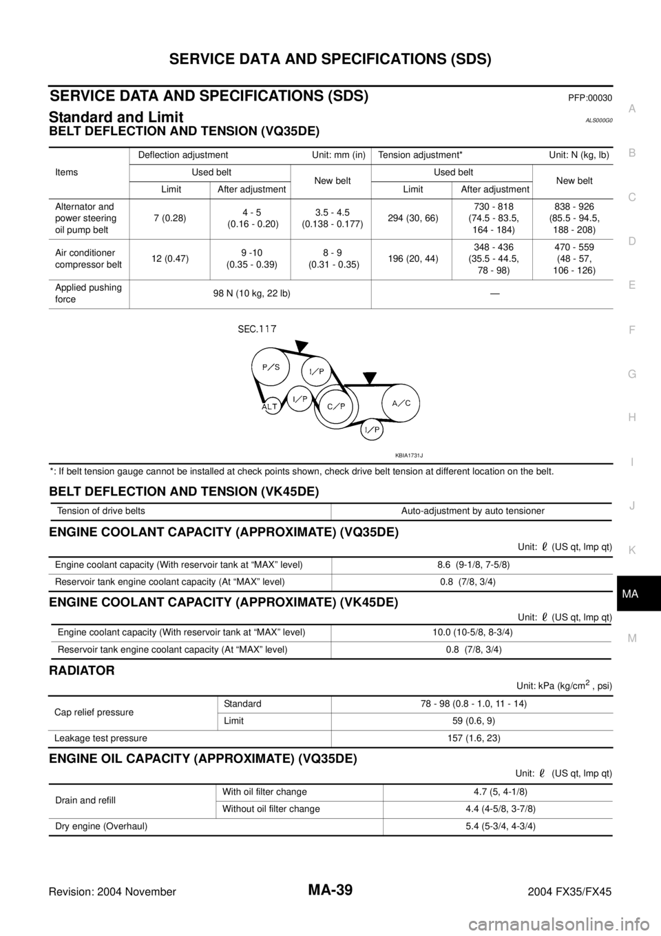 INFINITI FX35 2004 Service Manual SERVICE DATA AND SPECIFICATIONS (SDS)
MA-39
C
D
E
F
G
H
I
J
K
MA
B
MA
Revision: 2004 November 2004 FX35/FX45
SERVICE DATA AND SPECIFICATIONS (SDS)PFP:00030
Standard and LimitALS000G0
BELT DEFLECTION A INFINITI FX35 2004 Service Manual SERVICE DATA AND SPECIFICATIONS (SDS)
MA-39
C
D
E
F
G
H
I
J
K
MA
B
MA
Revision: 2004 November 2004 FX35/FX45
SERVICE DATA AND SPECIFICATIONS (SDS)PFP:00030
Standard and LimitALS000G0
BELT DEFLECTION A