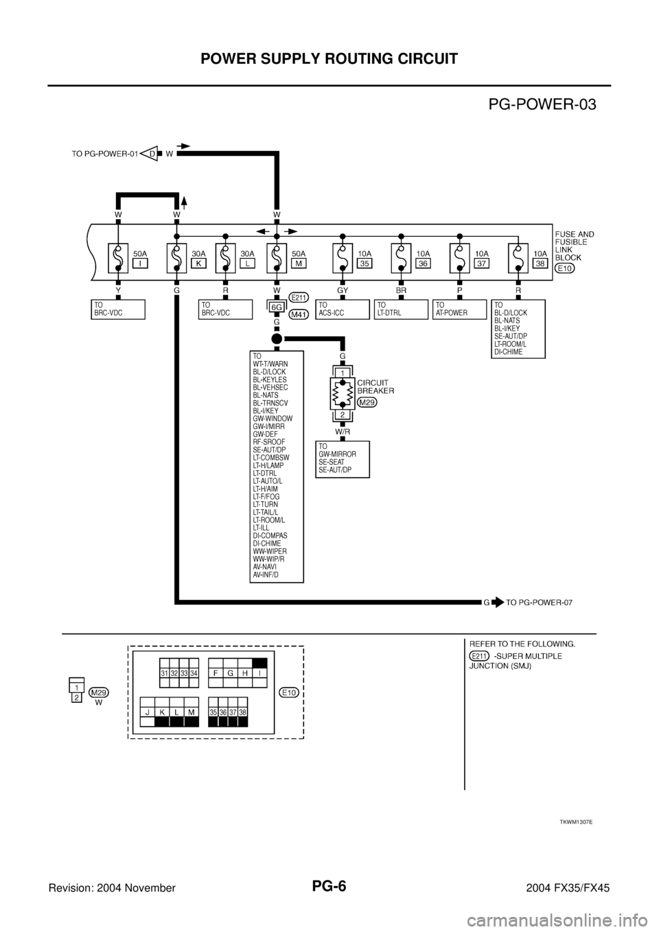 INFINITI FX35 2004  Service Manual PG-6
POWER SUPPLY ROUTING CIRCUIT
Revision: 2004 November 2004 FX35/FX45
TKWM1307E 