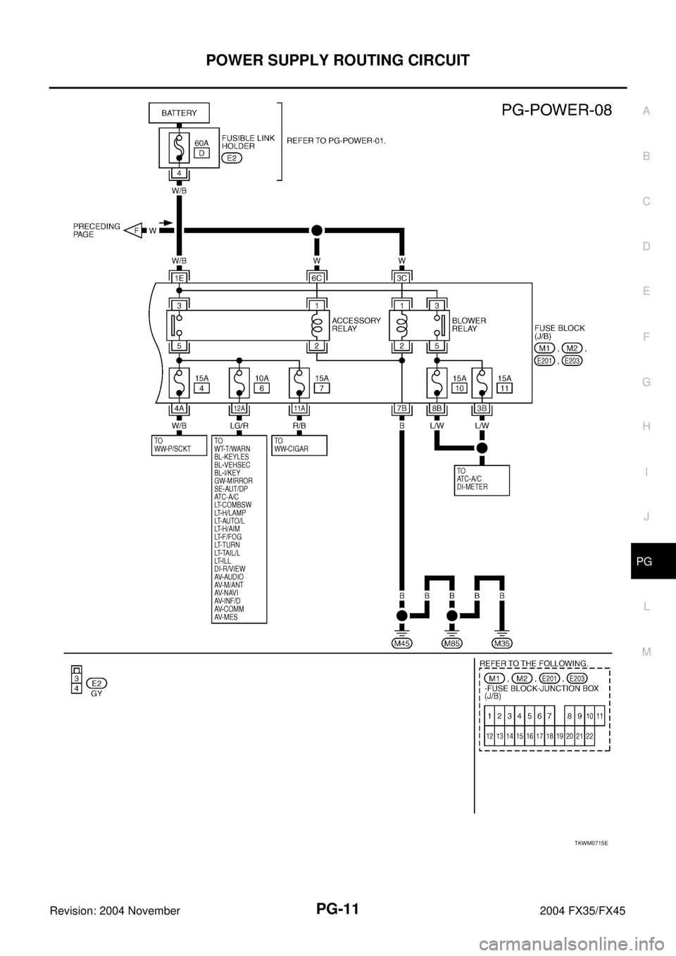 INFINITI FX35 2004  Service Manual POWER SUPPLY ROUTING CIRCUIT
PG-11
C
D
E
F
G
H
I
J
L
MA
B
PG
Revision: 2004 November 2004 FX35/FX45
TKWM0715E 