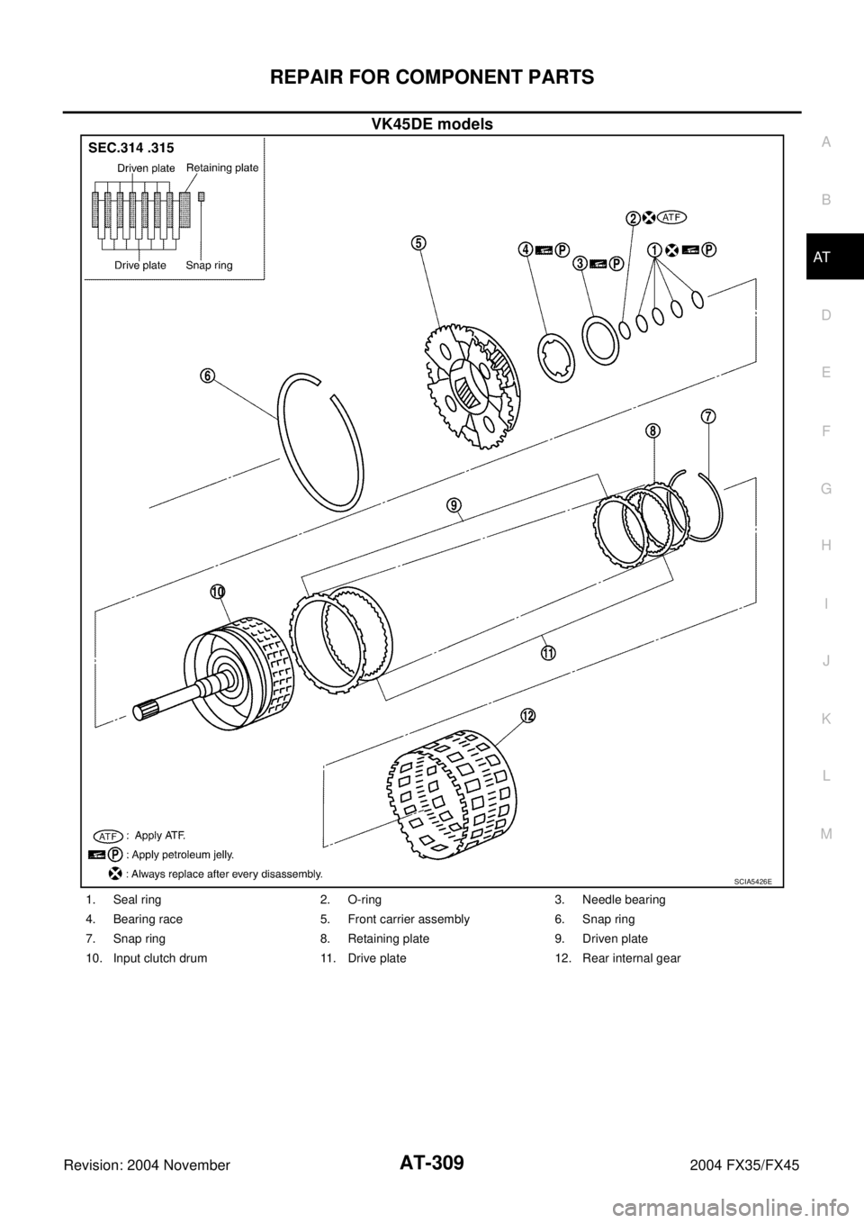 INFINITI FX35 2004  Service Manual REPAIR FOR COMPONENT PARTS
AT-309
D
E
F
G
H
I
J
K
L
MA
B
AT
Revision: 2004 November 2004 FX35/FX45
VK45DE models
SCIA5426E
1. Seal ring 2. O-ring 3. Needle bearing
4. Bearing race 5. Front carrier ass