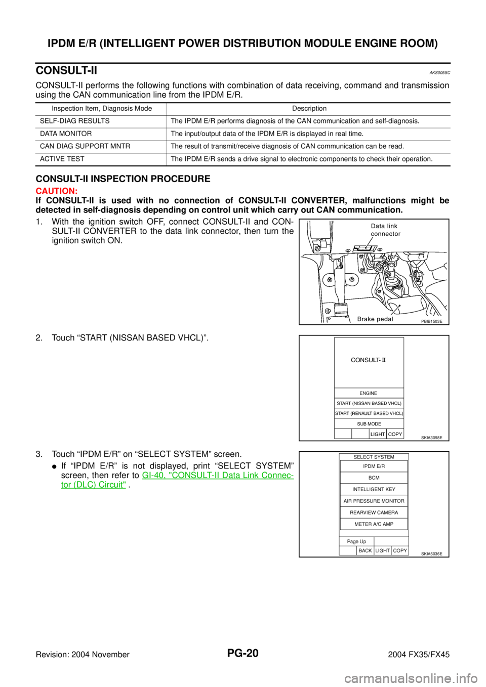 INFINITI FX35 2004 Service Manual PG-20
IPDM E/R (INTELLIGENT POWER DISTRIBUTION MODULE ENGINE ROOM)
Revision: 2004 November 2004 FX35/FX45
CONSULT-IIAKS005SC
CONSULT-II performs the following functions with combination of data receiv INFINITI FX35 2004 Service Manual PG-20
IPDM E/R (INTELLIGENT POWER DISTRIBUTION MODULE ENGINE ROOM)
Revision: 2004 November 2004 FX35/FX45
CONSULT-IIAKS005SC
CONSULT-II performs the following functions with combination of data receiv