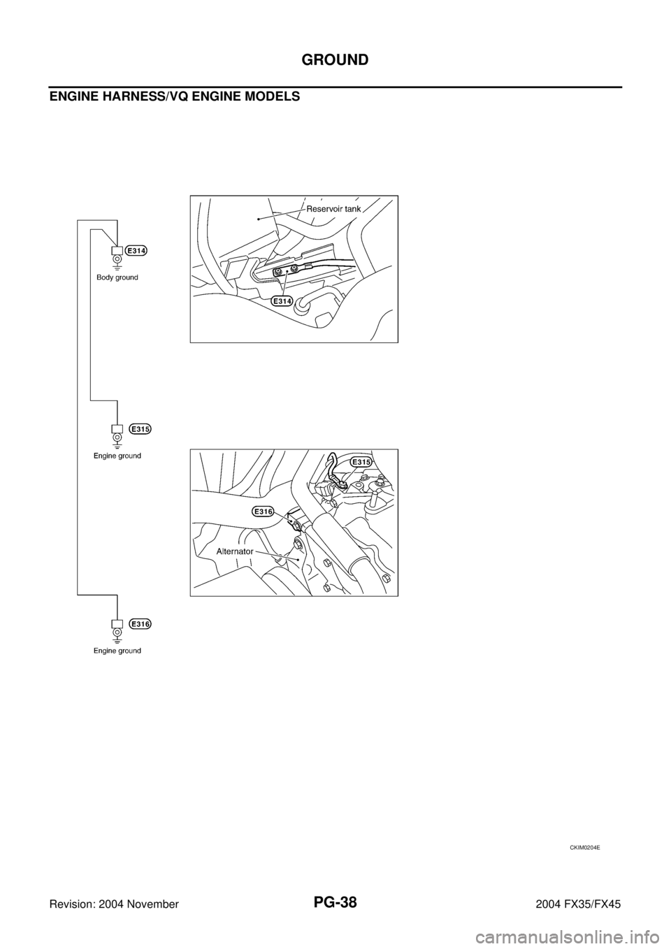 INFINITI FX35 2004  Service Manual PG-38
GROUND
Revision: 2004 November 2004 FX35/FX45
ENGINE HARNESS/VQ ENGINE MODELS
CKIM0204E 