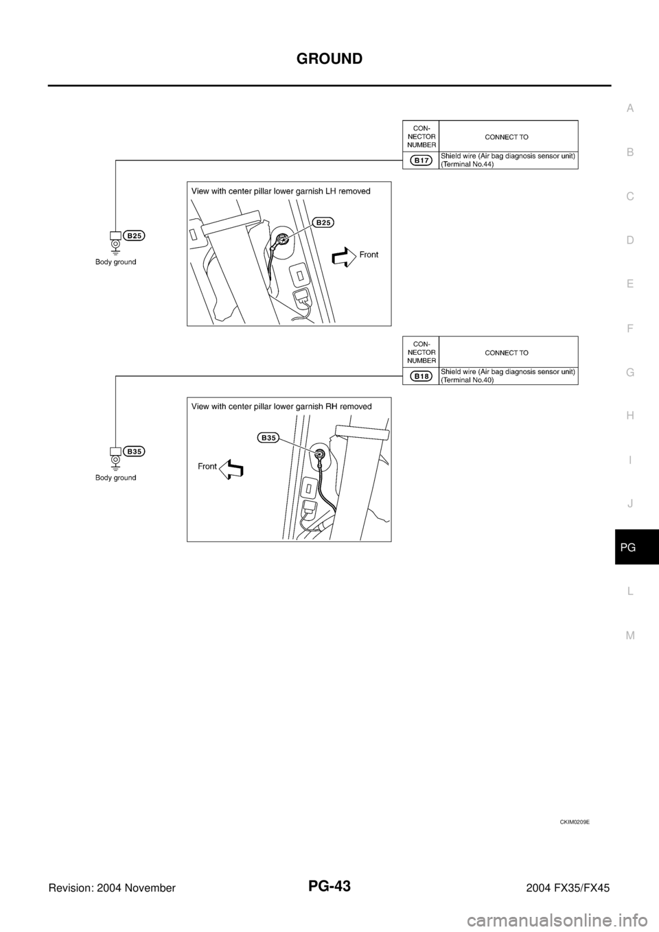 INFINITI FX35 2004  Service Manual GROUND
PG-43
C
D
E
F
G
H
I
J
L
MA
B
PG
Revision: 2004 November 2004 FX35/FX45
CKIM0209E 