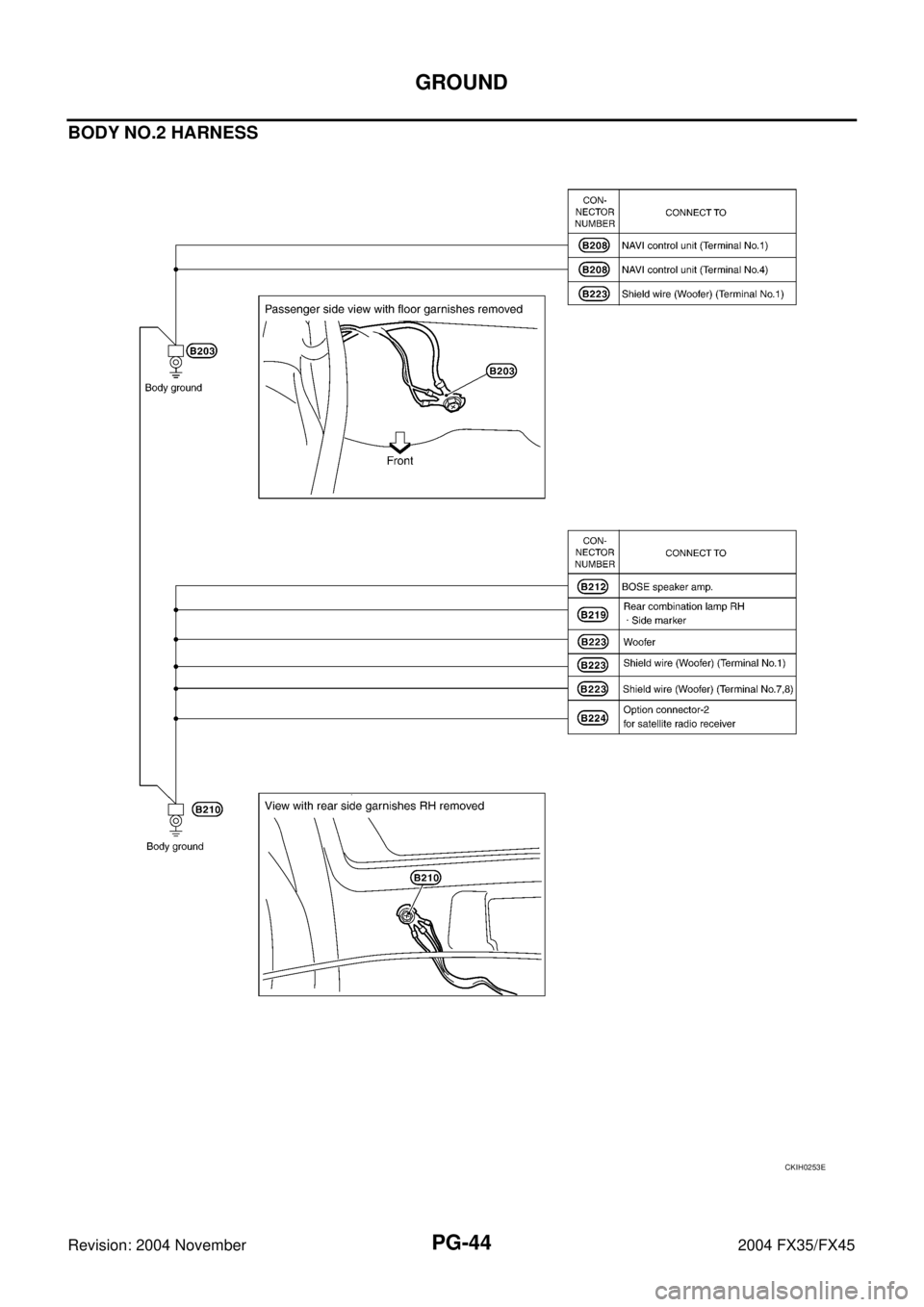 INFINITI FX35 2004  Service Manual PG-44
GROUND
Revision: 2004 November 2004 FX35/FX45
BODY NO.2 HARNESS
CKIH0253E 