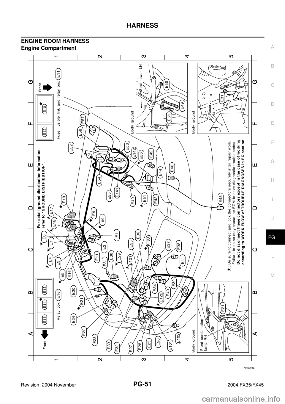 INFINITI FX35 2004  Service Manual HARNESS
PG-51
C
D
E
F
G
H
I
J
L
MA
B
PG
Revision: 2004 November 2004 FX35/FX45
ENGINE ROOM HARNESS
Engine Compartment
TKIH0004E 