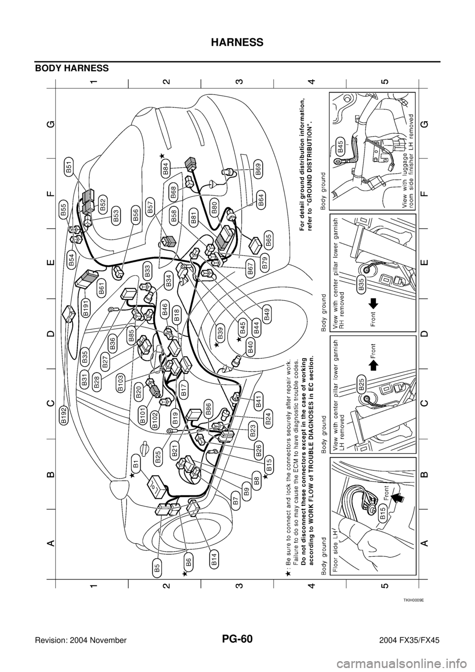 INFINITI FX35 2004  Service Manual PG-60
HARNESS
Revision: 2004 November 2004 FX35/FX45
BODY HARNESS
TKIH0009E 