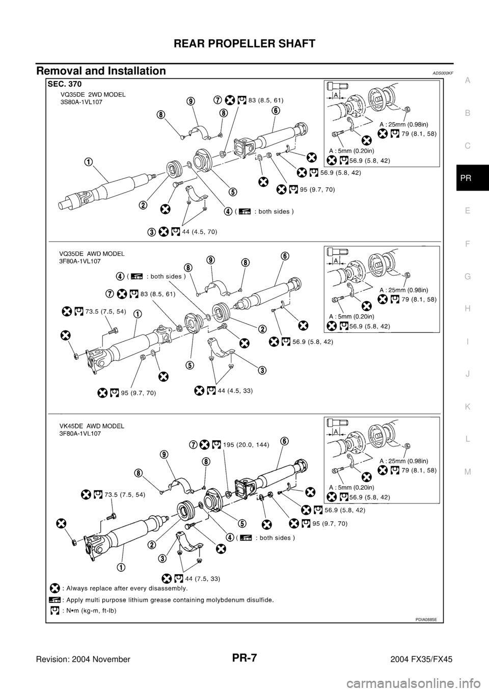 INFINITI FX35 2004  Service Manual REAR PROPELLER SHAFT
PR-7
C
E
F
G
H
I
J
K
L
MA
B
PR
Revision: 2004 November 2004 FX35/FX45
Removal and InstallationADS000KF
PDIA0885E 