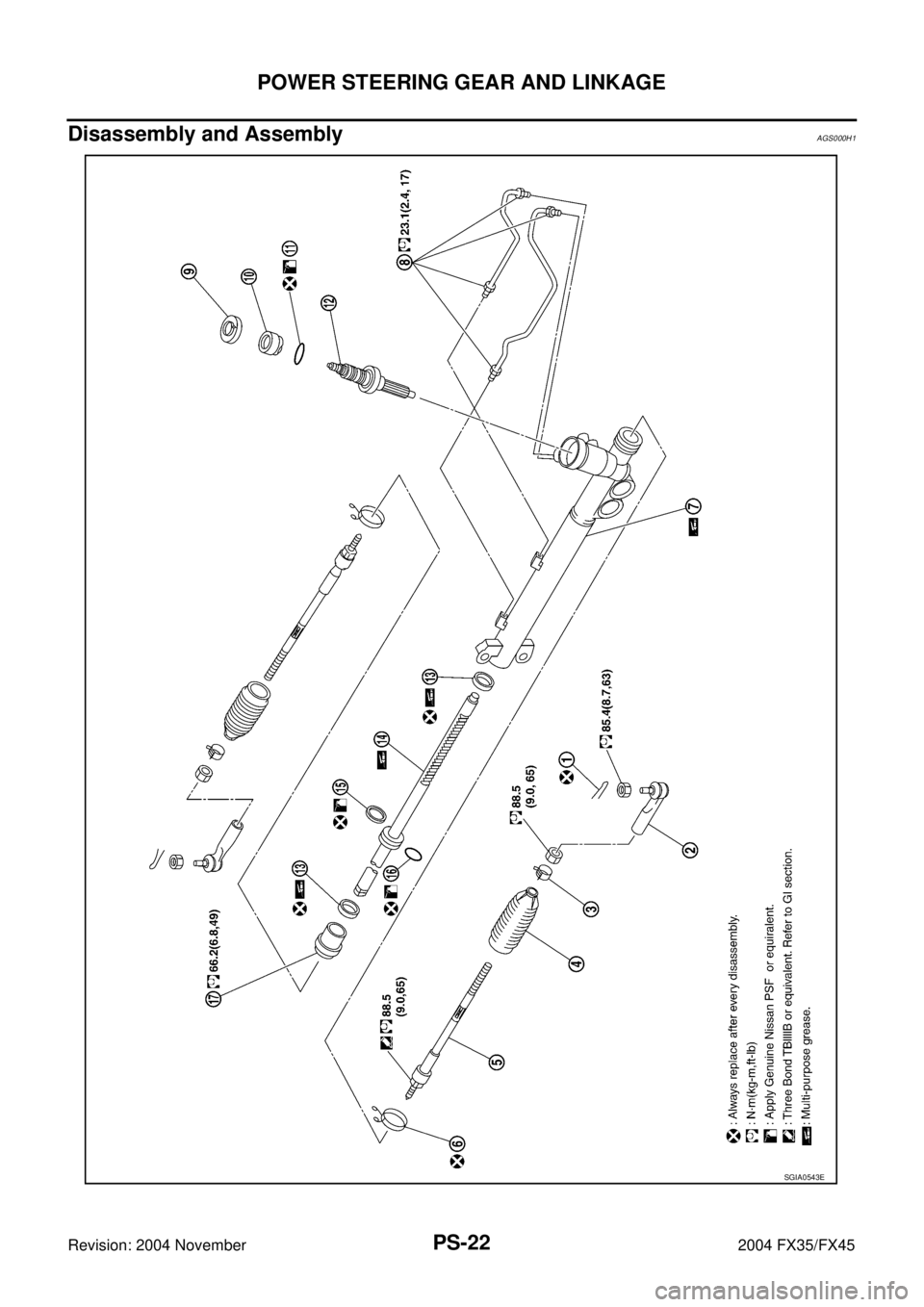 INFINITI FX35 2004  Service Manual PS-22
POWER STEERING GEAR AND LINKAGE
Revision: 2004 November 2004 FX35/FX45
Disassembly and AssemblyAGS000H1
SGIA0543E 