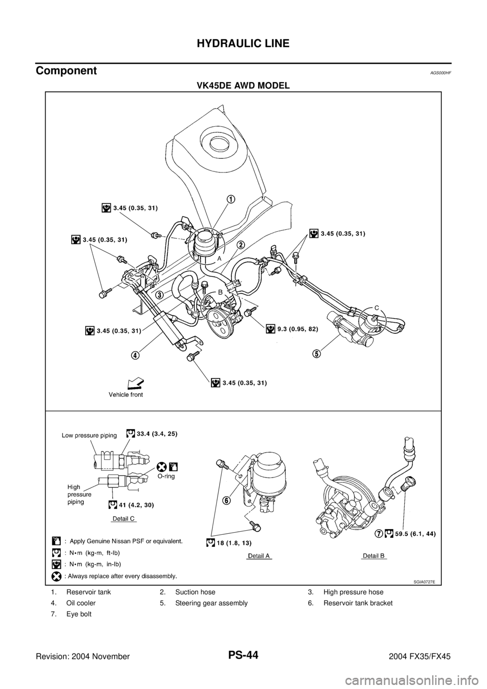 INFINITI FX35 2004  Service Manual PS-44
HYDRAULIC LINE
Revision: 2004 November 2004 FX35/FX45
ComponentAGS000HF
VK45DE AWD MODEL
SGIA0727E
1. Reservoir tank 2. Suction hose 3. High pressure hose
4. Oil cooler 5. Steering gear assembly
