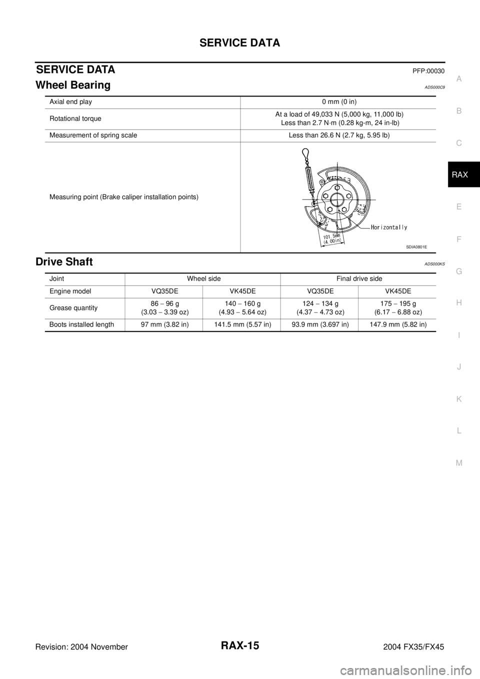 INFINITI FX35 2004  Service Manual SERVICE DATA
RAX-15
C
E
F
G
H
I
J
K
L
MA
B
RAX
Revision: 2004 November 2004 FX35/FX45
SERVICE DATAPFP:00030
Wheel BearingADS000C9
Drive ShaftADS000KS
Axial end play0 mm (0 in)
Rotational torqueAt a lo