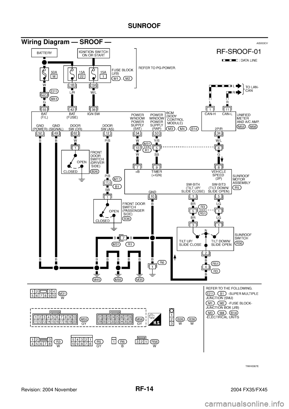 INFINITI FX35 2004  Service Manual RF-14
SUNROOF
Revision: 2004 November 2004 FX35/FX45
Wiring Diagram — SROOF —AIS003CV
TIWH0067E 