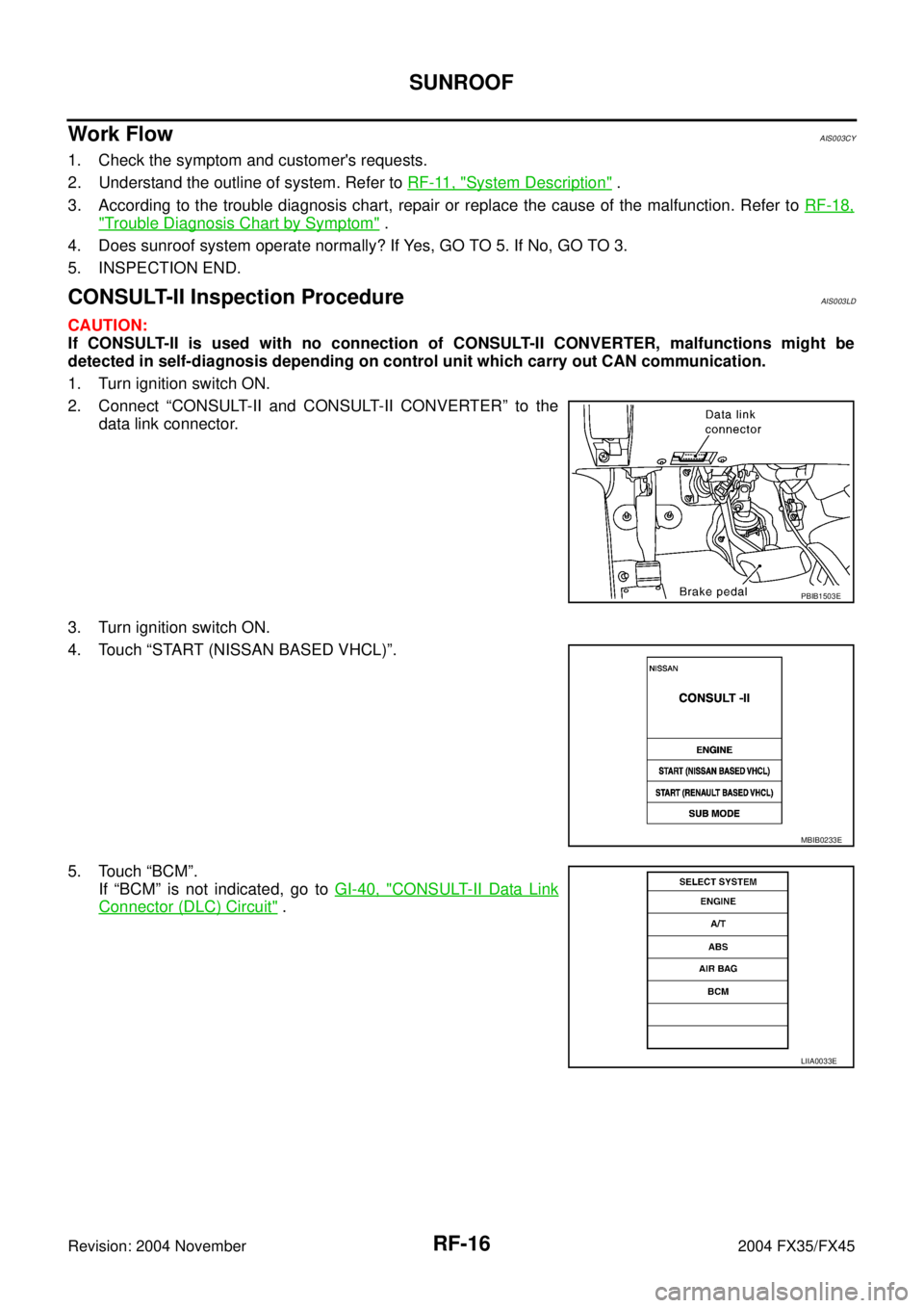 INFINITI FX35 2004  Service Manual RF-16
SUNROOF
Revision: 2004 November 2004 FX35/FX45
Work FlowAIS003CY
1. Check the symptom and customers requests.
2. Understand the outline of system. Refer to RF-11, "
System Description" .
3. Acc