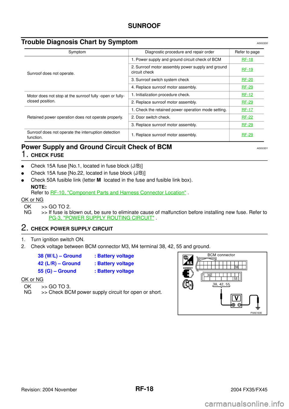 INFINITI FX35 2004 Service Manual RF-18
SUNROOF
Revision: 2004 November 2004 FX35/FX45
Trouble Diagnosis Chart by SymptomAIS003D0
Power Supply and Ground Circuit Check of BCMAIS003D1
1. CHECK FUSE
Check 15A fuse [No.1, located in fus INFINITI FX35 2004 Service Manual RF-18
SUNROOF
Revision: 2004 November 2004 FX35/FX45
Trouble Diagnosis Chart by SymptomAIS003D0
Power Supply and Ground Circuit Check of BCMAIS003D1
1. CHECK FUSE
Check 15A fuse [No.1, located in fus