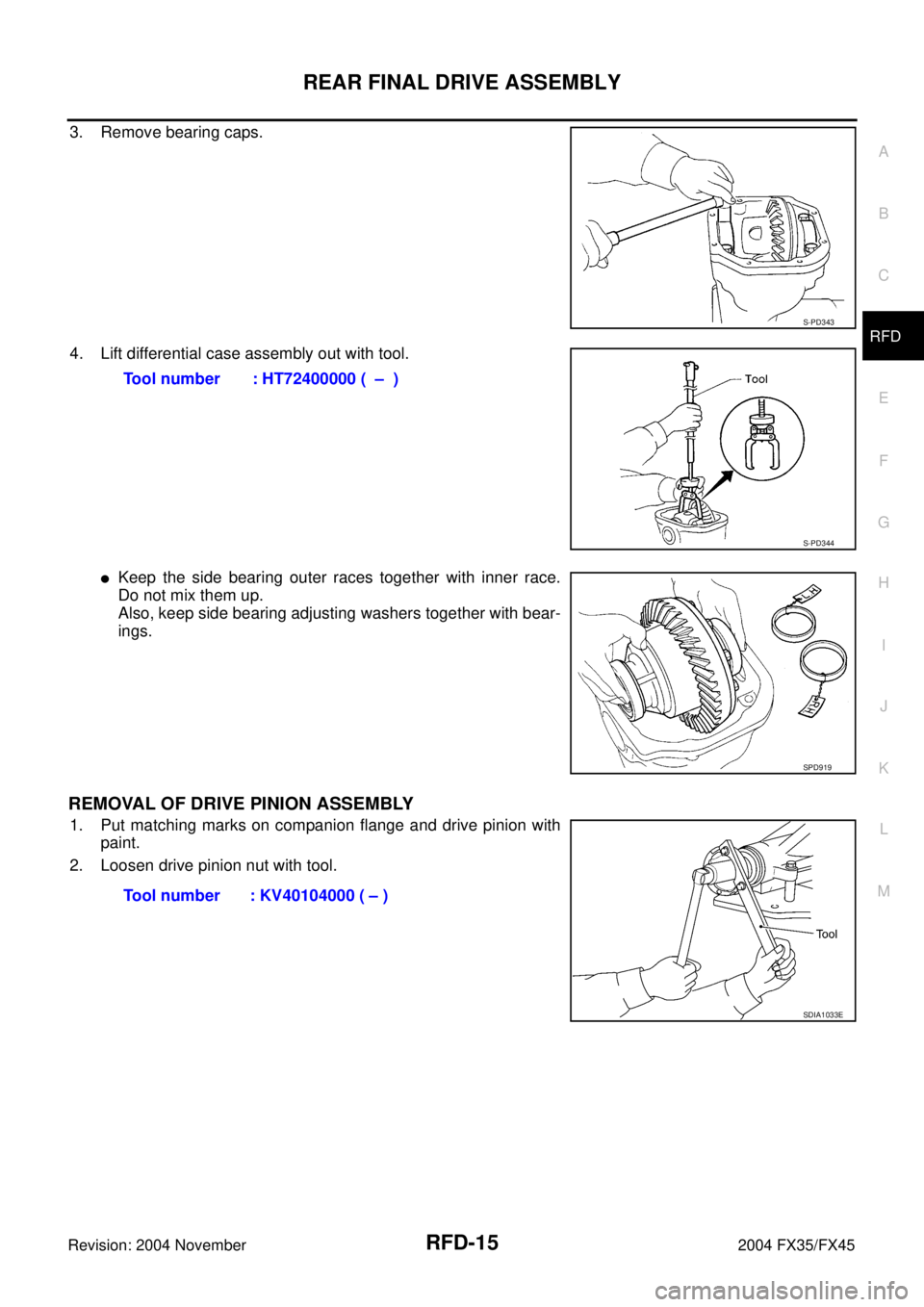 INFINITI FX35 2004  Service Manual REAR FINAL DRIVE ASSEMBLY
RFD-15
C
E
F
G
H
I
J
K
L
MA
B
RFD
Revision: 2004 November 2004 FX35/FX45
3. Remove bearing caps.
4. Lift differential case assembly out with tool.
Keep the side bearing oute