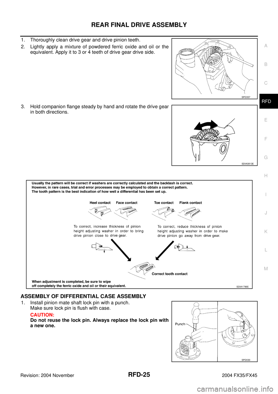 INFINITI FX35 2004  Service Manual REAR FINAL DRIVE ASSEMBLY
RFD-25
C
E
F
G
H
I
J
K
L
MA
B
RFD
Revision: 2004 November 2004 FX35/FX45
1. Thoroughly clean drive gear and drive pinion teeth.
2. Lightly apply a mixture of powdered ferric 