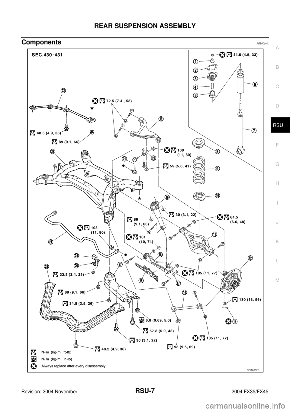 INFINITI FX35 2004  Service Manual REAR SUSPENSION ASSEMBLY
RSU-7
C
D
F
G
H
I
J
K
L
MA
B
RSU
Revision: 2004 November 2004 FX35/FX45
ComponentsAES000ML
SEIA0332E 