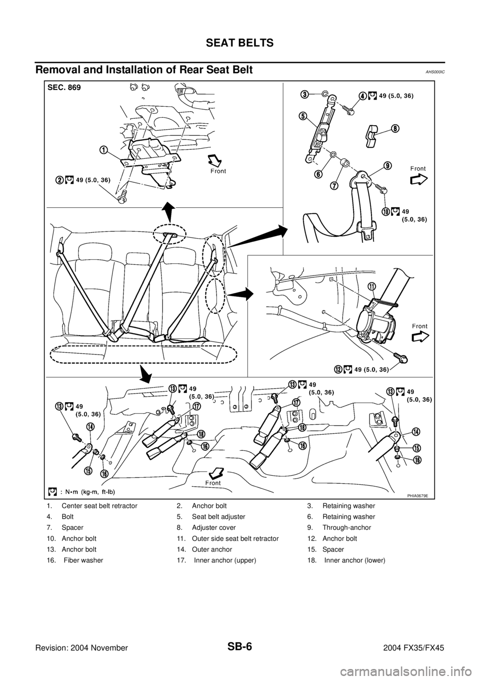 INFINITI FX35 2004  Service Manual SB-6
SEAT BELTS
Revision: 2004 November 2004 FX35/FX45
Removal and Installation of Rear Seat Belt AHS000IC
1. Center seat belt retractor 2. Anchor bolt 3. Retaining washer
4. Bolt  5. Seat belt adjust