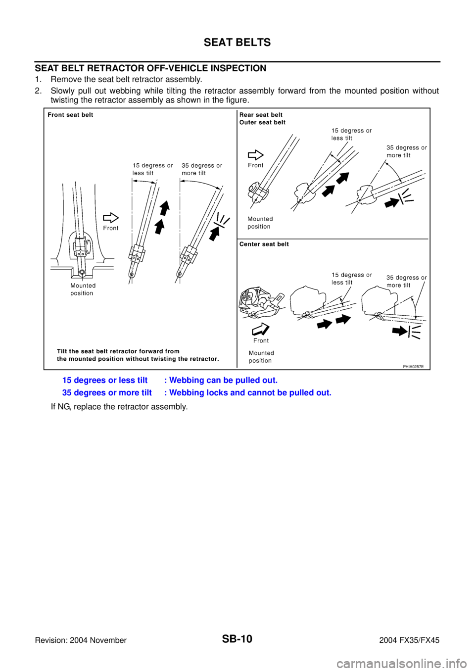 INFINITI FX35 2004  Service Manual SB-10
SEAT BELTS
Revision: 2004 November 2004 FX35/FX45
SEAT BELT RETRACTOR OFF-VEHICLE INSPECTION
1. Remove the seat belt retractor assembly.
2. Slowly pull out webbing while tilting the retractor as