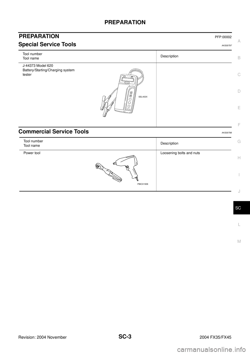 INFINITI FX35 2004  Service Manual PREPARATION
SC-3
C
D
E
F
G
H
I
J
L
MA
B
SC
Revision: 2004 November 2004 FX35/FX45
PREPARATIONPFP:00002
Special Service ToolsAKS00797
Commercial Service ToolsAKS00798
Tool number
Tool nameDescription
J