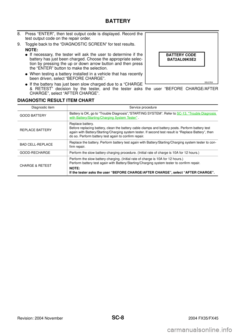 INFINITI FX35 2004 Service Manual SC-8
BATTERY
Revision: 2004 November 2004 FX35/FX45
8. Press “ENTER”, then test output code is displayed. Record the
test output code on the repair order.
9. Toggle back to the “DIAGNOSTIC SCREE INFINITI FX35 2004 Service Manual SC-8
BATTERY
Revision: 2004 November 2004 FX35/FX45
8. Press “ENTER”, then test output code is displayed. Record the
test output code on the repair order.
9. Toggle back to the “DIAGNOSTIC SCREE