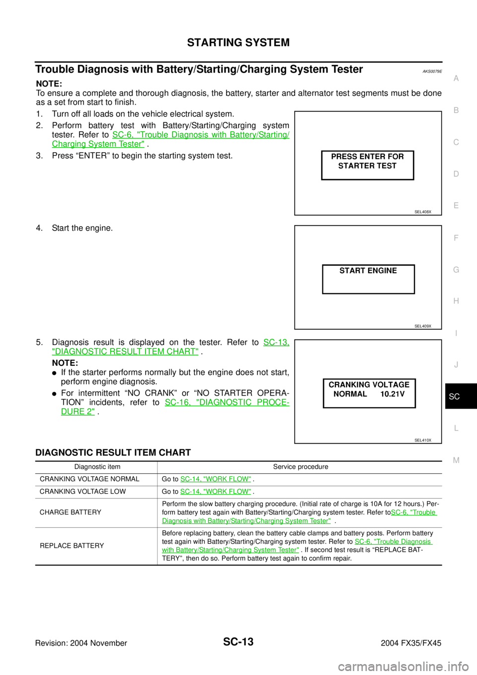 INFINITI FX35 2004 Service Manual STARTING SYSTEM
SC-13
C
D
E
F
G
H
I
J
L
MA
B
SC
Revision: 2004 November 2004 FX35/FX45
Trouble Diagnosis with Battery/Starting/Charging System TesterAKS0079E
NOTE:
To ensure a complete and thorough di INFINITI FX35 2004 Service Manual STARTING SYSTEM
SC-13
C
D
E
F
G
H
I
J
L
MA
B
SC
Revision: 2004 November 2004 FX35/FX45
Trouble Diagnosis with Battery/Starting/Charging System TesterAKS0079E
NOTE:
To ensure a complete and thorough di