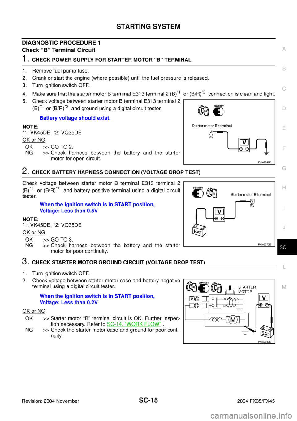 INFINITI FX35 2004 Service Manual STARTING SYSTEM
SC-15
C
D
E
F
G
H
I
J
L
MA
B
SC
Revision: 2004 November 2004 FX35/FX45
DIAGNOSTIC PROCEDURE 1
Check “B” Terminal Circuit
1. CHECK POWER SUPPLY FOR STARTER MOTOR “B” TERMINAL
1. INFINITI FX35 2004 Service Manual STARTING SYSTEM
SC-15
C
D
E
F
G
H
I
J
L
MA
B
SC
Revision: 2004 November 2004 FX35/FX45
DIAGNOSTIC PROCEDURE 1
Check “B” Terminal Circuit
1. CHECK POWER SUPPLY FOR STARTER MOTOR “B” TERMINAL
1.