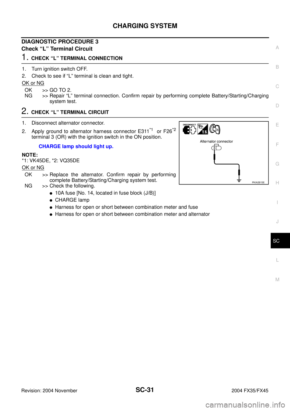 INFINITI FX35 2004  Service Manual CHARGING SYSTEM
SC-31
C
D
E
F
G
H
I
J
L
MA
B
SC
Revision: 2004 November 2004 FX35/FX45
DIAGNOSTIC PROCEDURE 3
Check “L” Terminal Circuit
1. CHECK “L” TERMINAL CONNECTION
1. Turn ignition switc