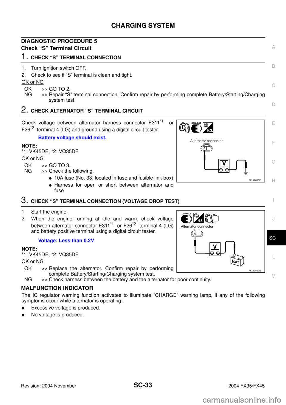INFINITI FX35 2004 Service Manual CHARGING SYSTEM
SC-33
C
D
E
F
G
H
I
J
L
MA
B
SC
Revision: 2004 November 2004 FX35/FX45
DIAGNOSTIC PROCEDURE 5
Check “S” Terminal Circuit
1. CHECK “S” TERMINAL CONNECTION
1. Turn ignition switc INFINITI FX35 2004 Service Manual CHARGING SYSTEM
SC-33
C
D
E
F
G
H
I
J
L
MA
B
SC
Revision: 2004 November 2004 FX35/FX45
DIAGNOSTIC PROCEDURE 5
Check “S” Terminal Circuit
1. CHECK “S” TERMINAL CONNECTION
1. Turn ignition switc